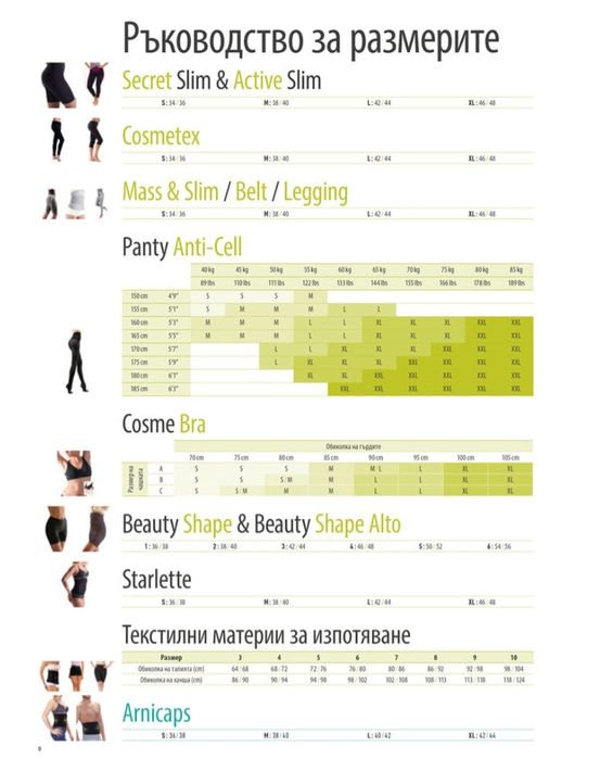 Lanaform MASS & SLIM оформящ клин с бамбук и турмалин