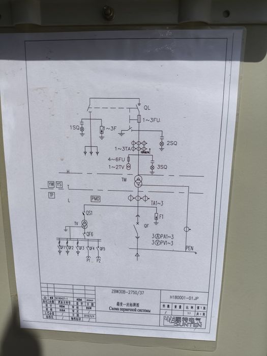 Ремонт силовых трансформаторов