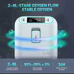 Concentrator oxigen 1-9L, nebulizator, aerosol, purificare aer, 6kg