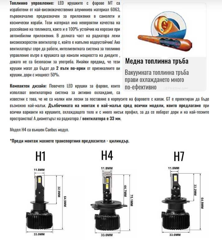 Комплект автомобилни LED крушки за фарове, H1, 2X35W, 6000lm