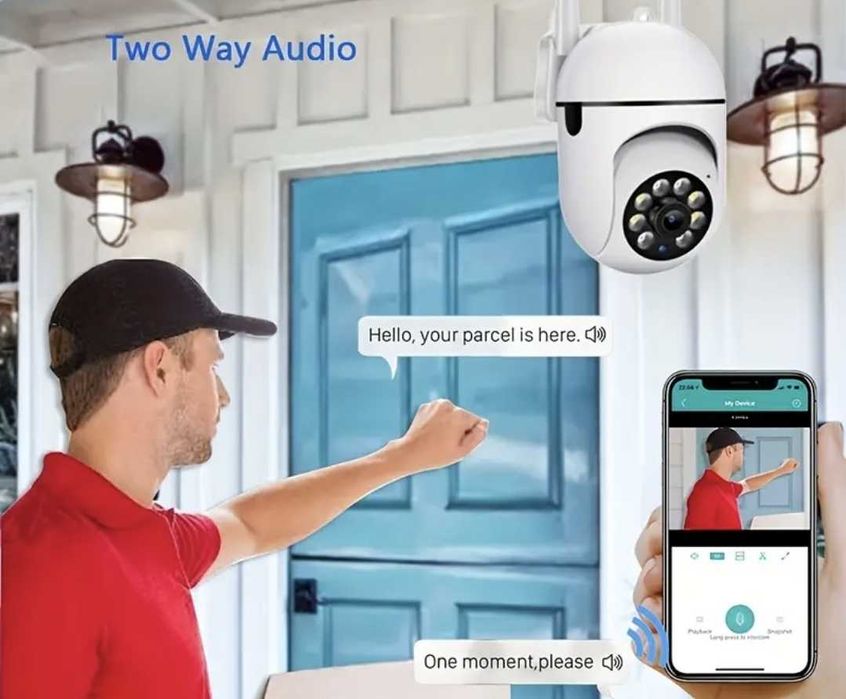 Камера за видеонаблюдение с wi fi