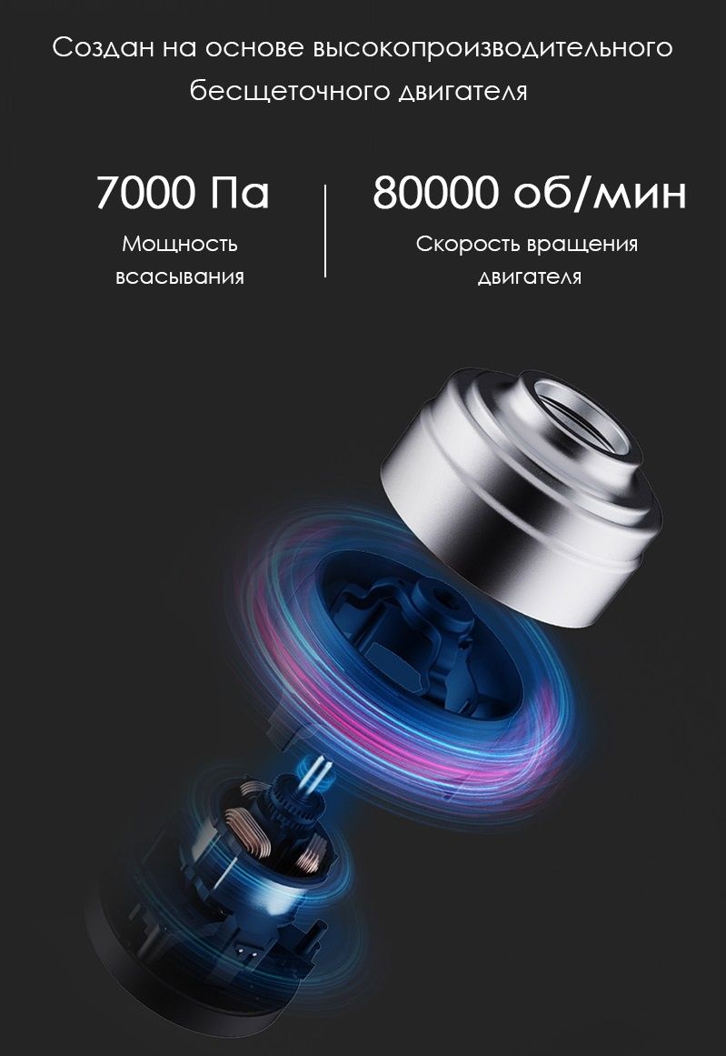 Premium автопылесос и насос 2в1