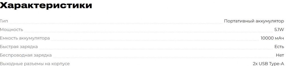 Портативный аккумулятор Xiaomi Redmi Power Bank 10000 mAh Black