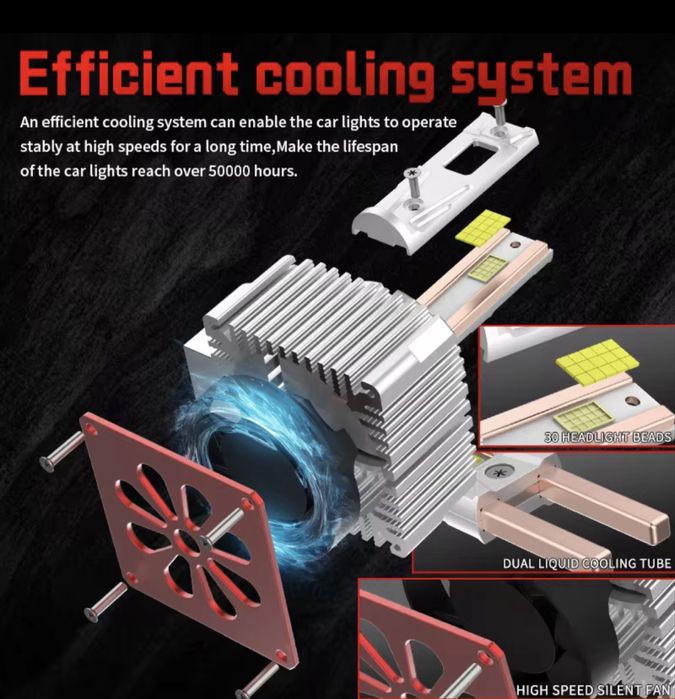 NOU Set 2 Becuri LED D1S, LuxCore PREMIUM S1 Plug & Play Canbus