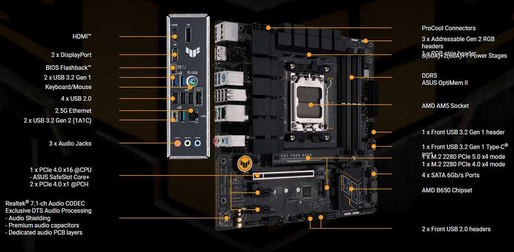PC Gaming Ryzen 5 7600 RTX 4060 Ti 32GB DDR5 SSD 1TB ARGB Win 11 Pro