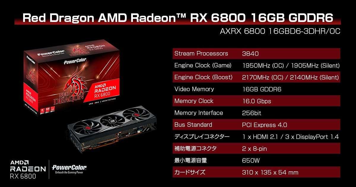 Power Color Red Dragon Radeon RX 6800 16GB GDDR6  Видео картa