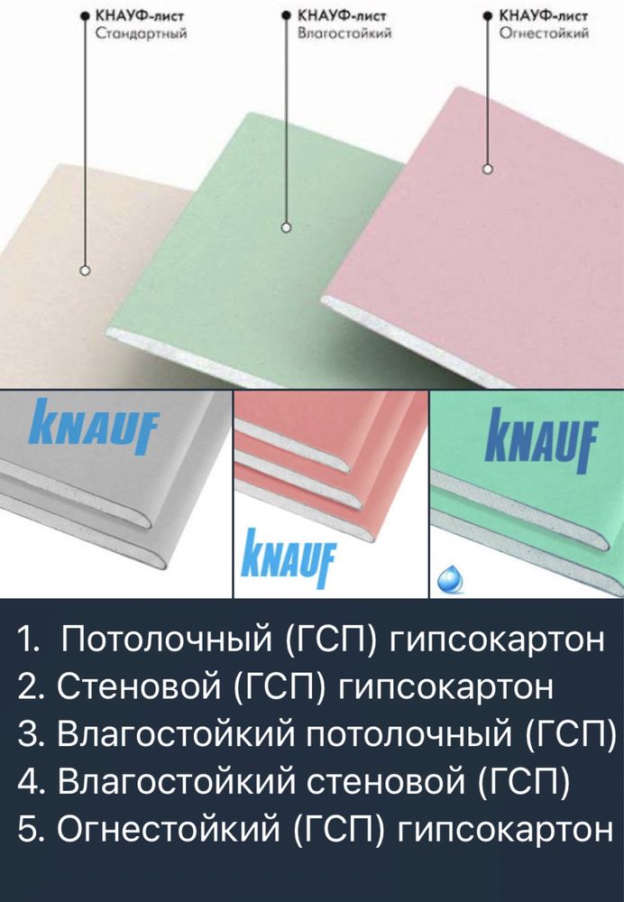 Гипсокартон  влагостойкий обычный и др. Knauf.