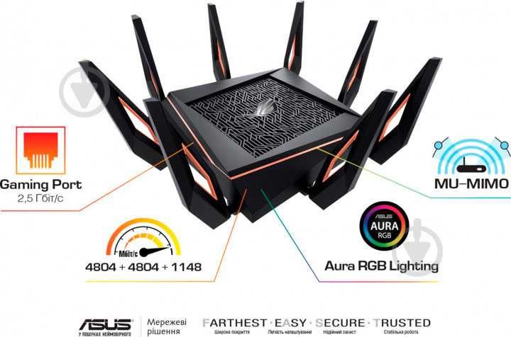WiFi router asus