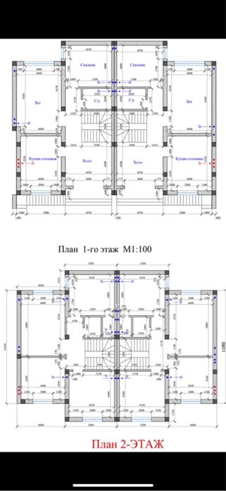 Продаётся участок коробка Мойкурган,СОБСТВЕНИК, ул Манзур, Своя