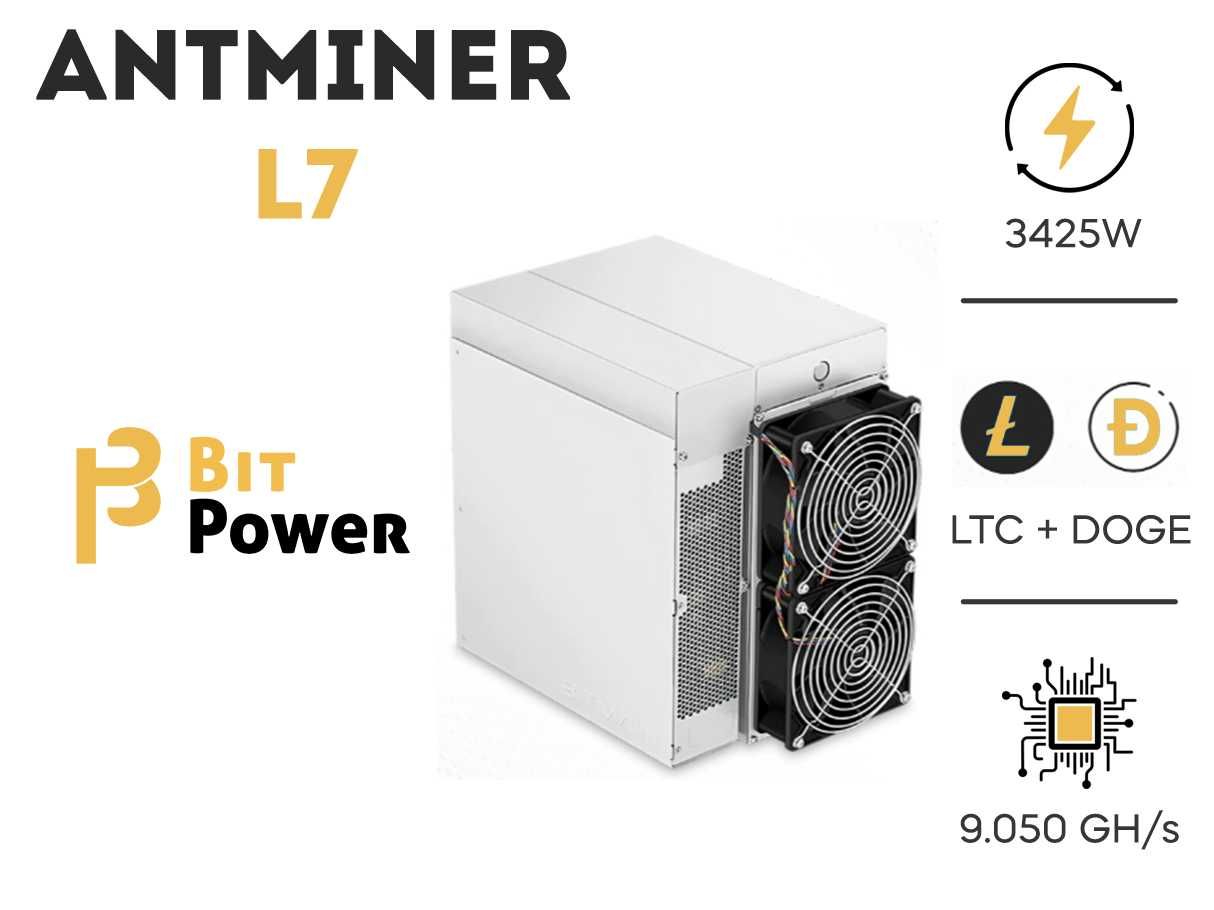 Bitmain Antminer L7 (9.50Gh) BTC LTC DOGE ASIC (510€/lună)
