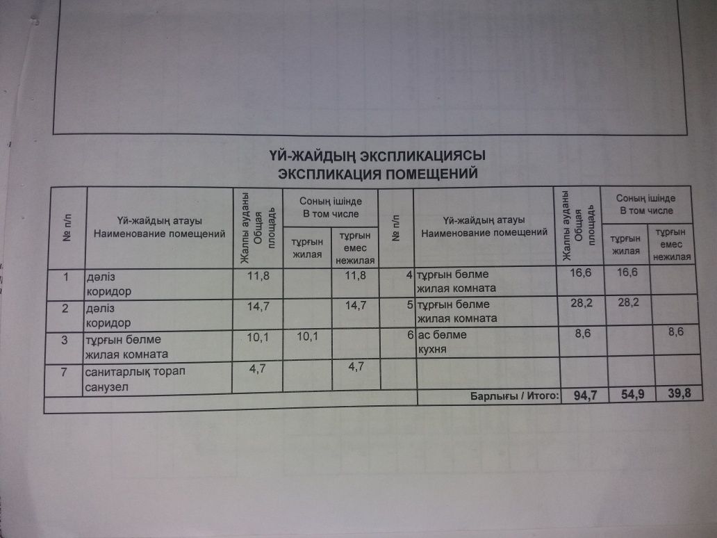Продам дом на 2хозяина. поселок К.Нокина