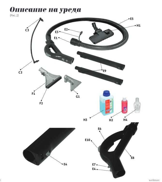 Welmax Security clean + Приставка за тупане Turbo power brush