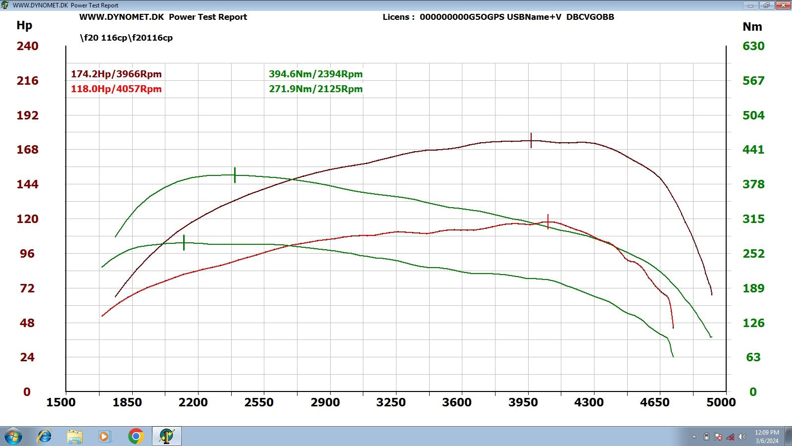 Chiptuning Stage 1 Adblue SCR DPF EGR Resoftare Dyno Diagnoza Clonare