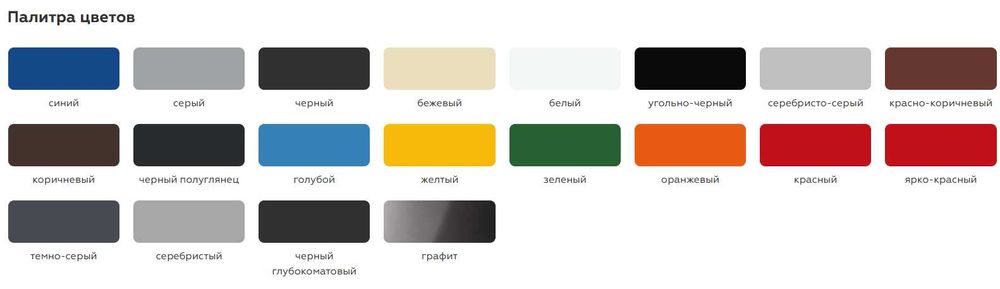 Краска термостойкая, до 1200 градусов