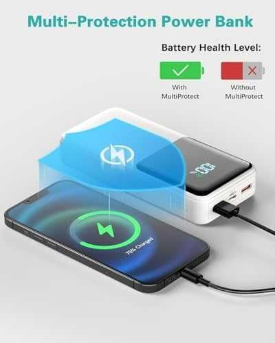 Нова Външна батерия 30000mAh – 4 устройства, USB-C, бързо зареждане