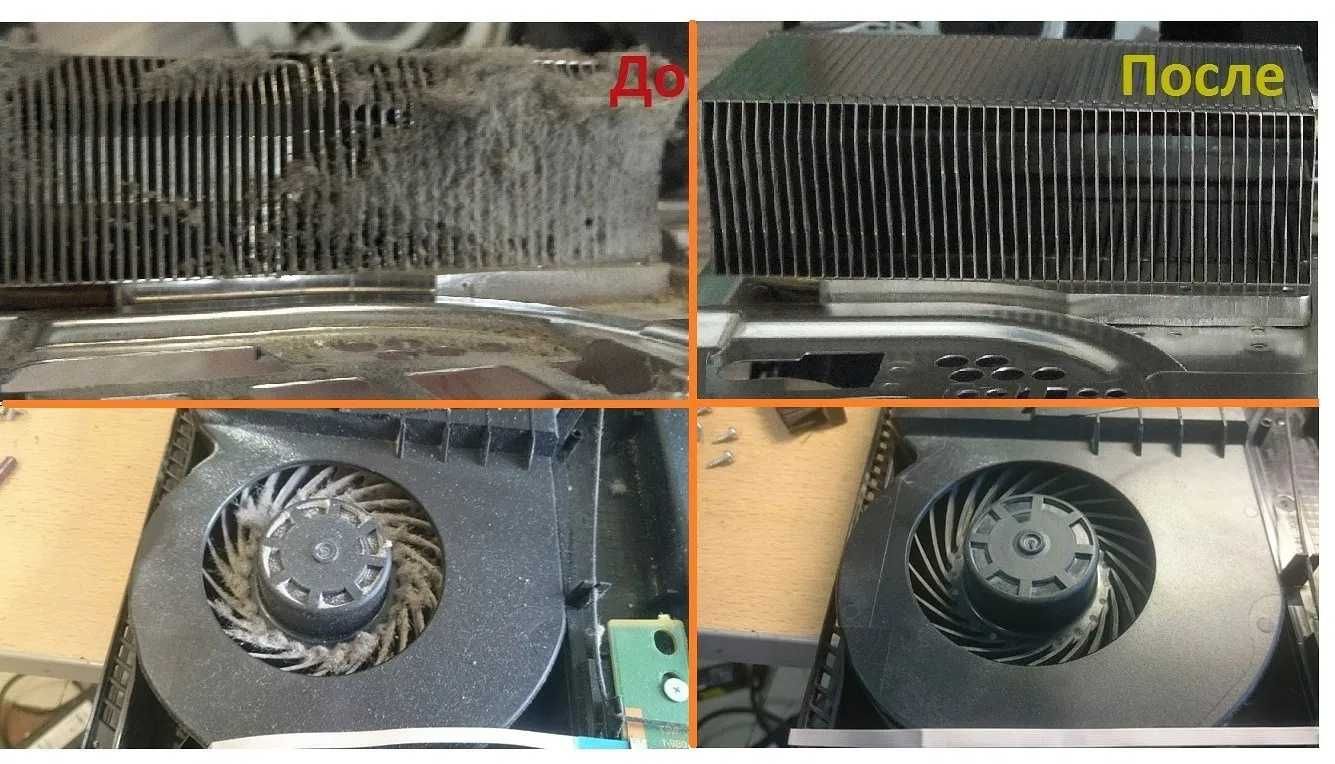 Ремонт чистка Sony PS4 / Sony PS5 устранение шума, замена термопасты
