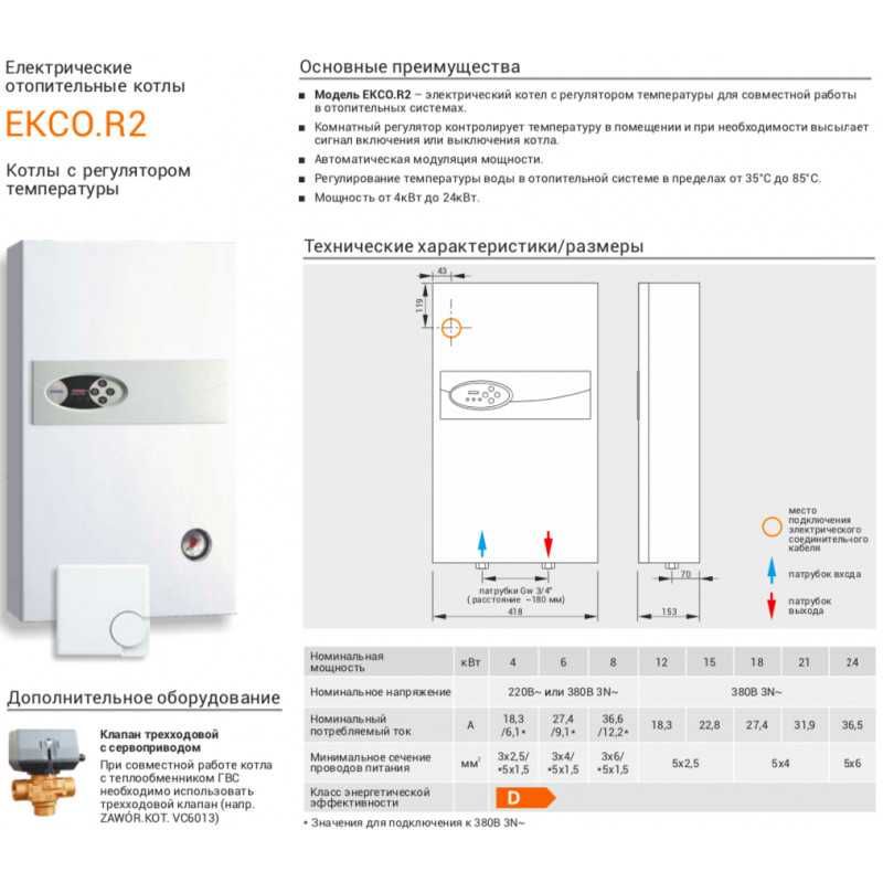 Электрический Котел Kospel EKCO R2 6 (6кВт)