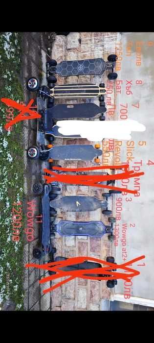 Електрически скейтборди