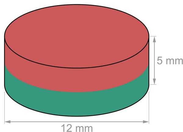 Неодимов магнит 12x5mm МАГНИТ неодимов N52, magnit от moqtmagazin.com