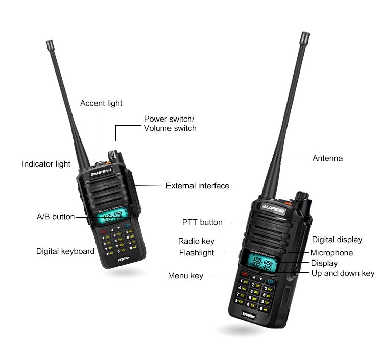 Statie radio BAOFENG UV-9R PLUS 15W DualBand UHV+VHF IP67 Waterproof