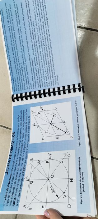 Manual scanat proiecții cartografice