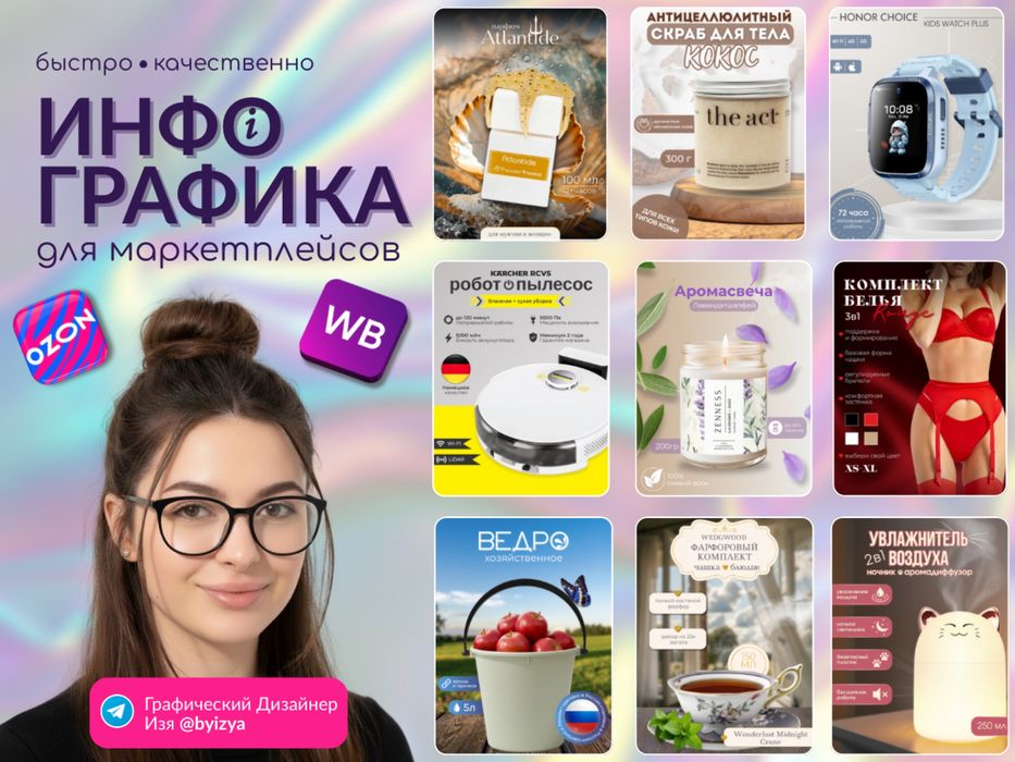 Инфографика для UZUM, WB, Ozon