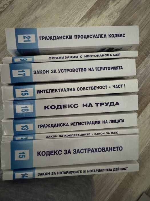 Закони за изпит по гражданскоправни науки