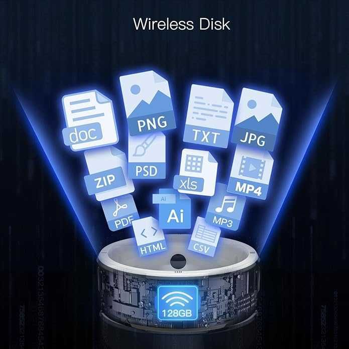 JAKCOM R5 – преносим умен пръстен с RFID, NFC и 128 GB безжичен диск