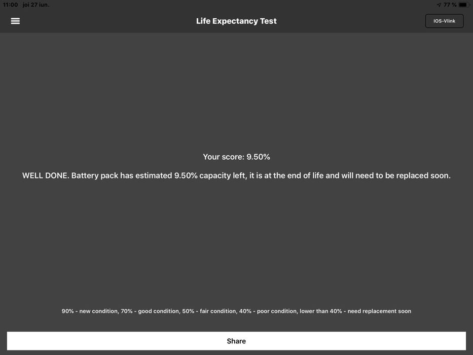 Recondiționăm baterii hibrid pt orice model de masina hybrid .