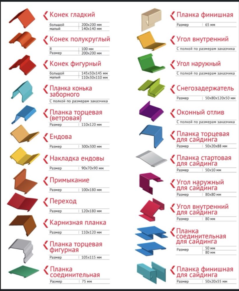 УСЛУГИ ЛИСТОГИБА ! быстрое изготовление доборных элементов для фасада.
