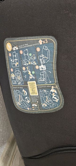 Scaun Auto ISOFIX  Wunderkid  9 -36 kg  im stare foarte bună 2 ani