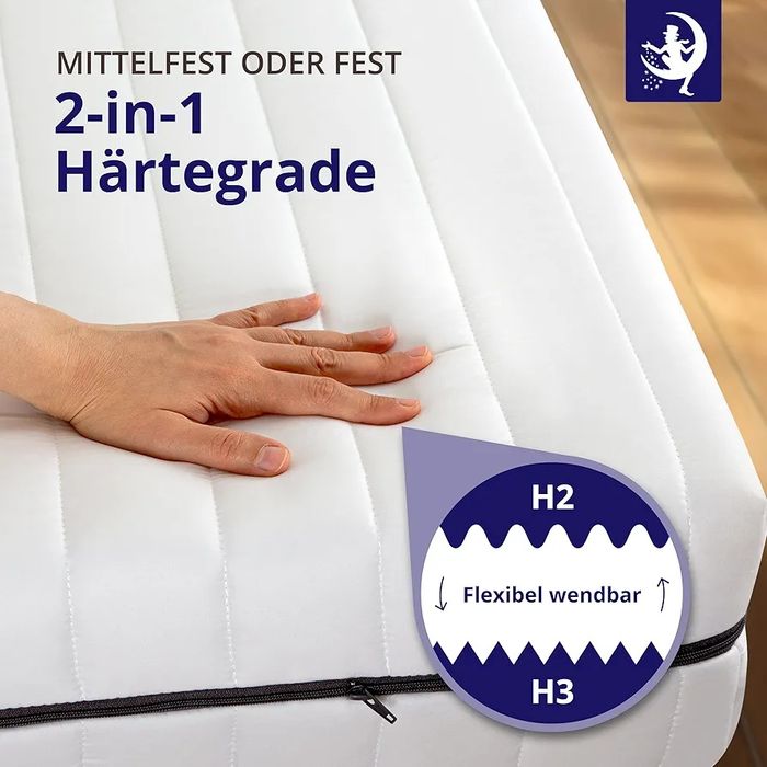 Saltele Noi toate dimensiunile 140x200 160x200