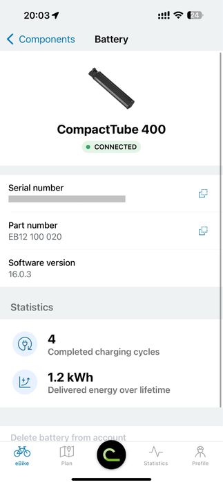 Bicicleta electrica 19kg 2025 CUBE AMS Hybrid ONE44 C68X TM 400X 29