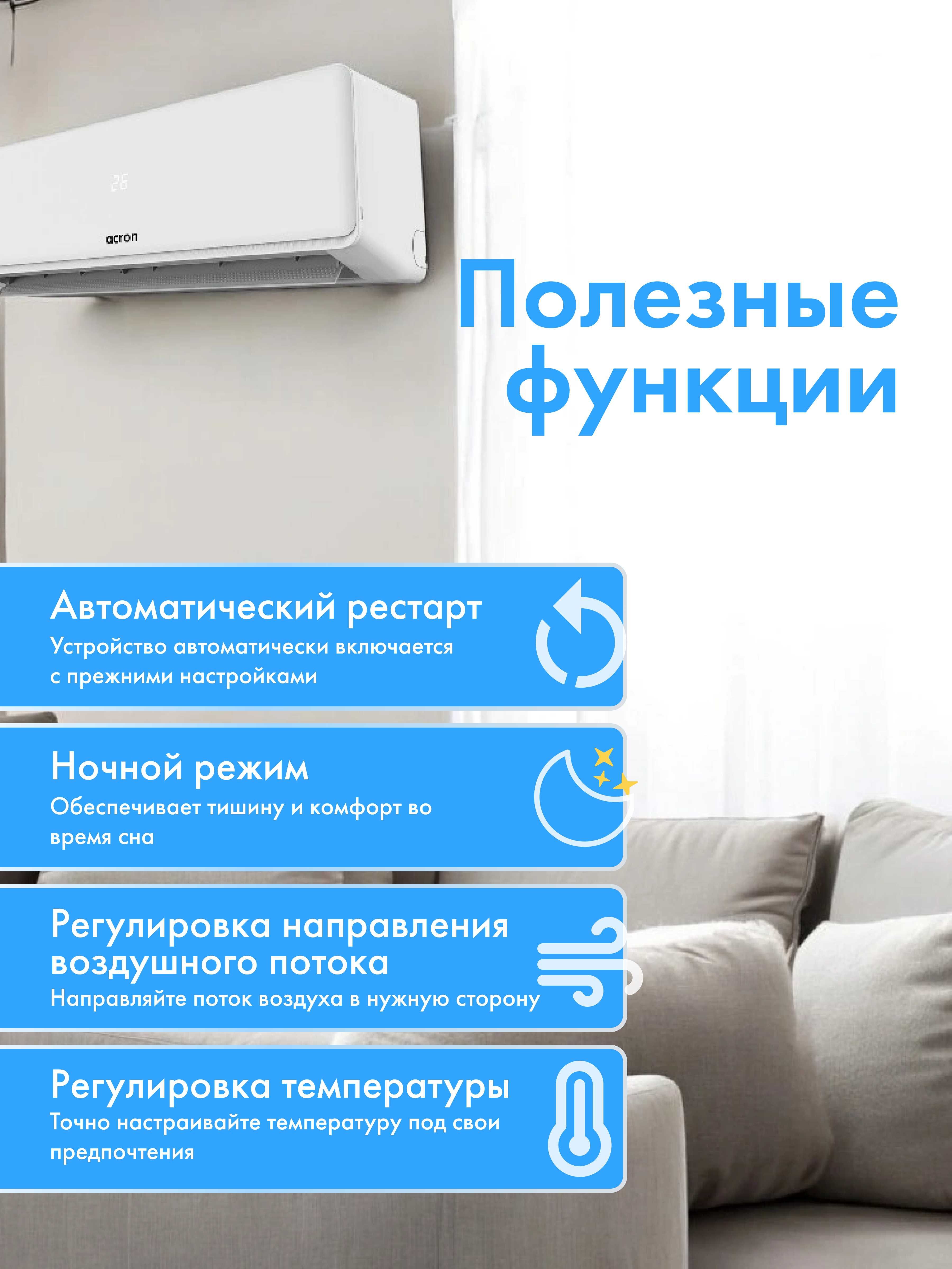 Кондиционер Acron Plus CSH-07DO