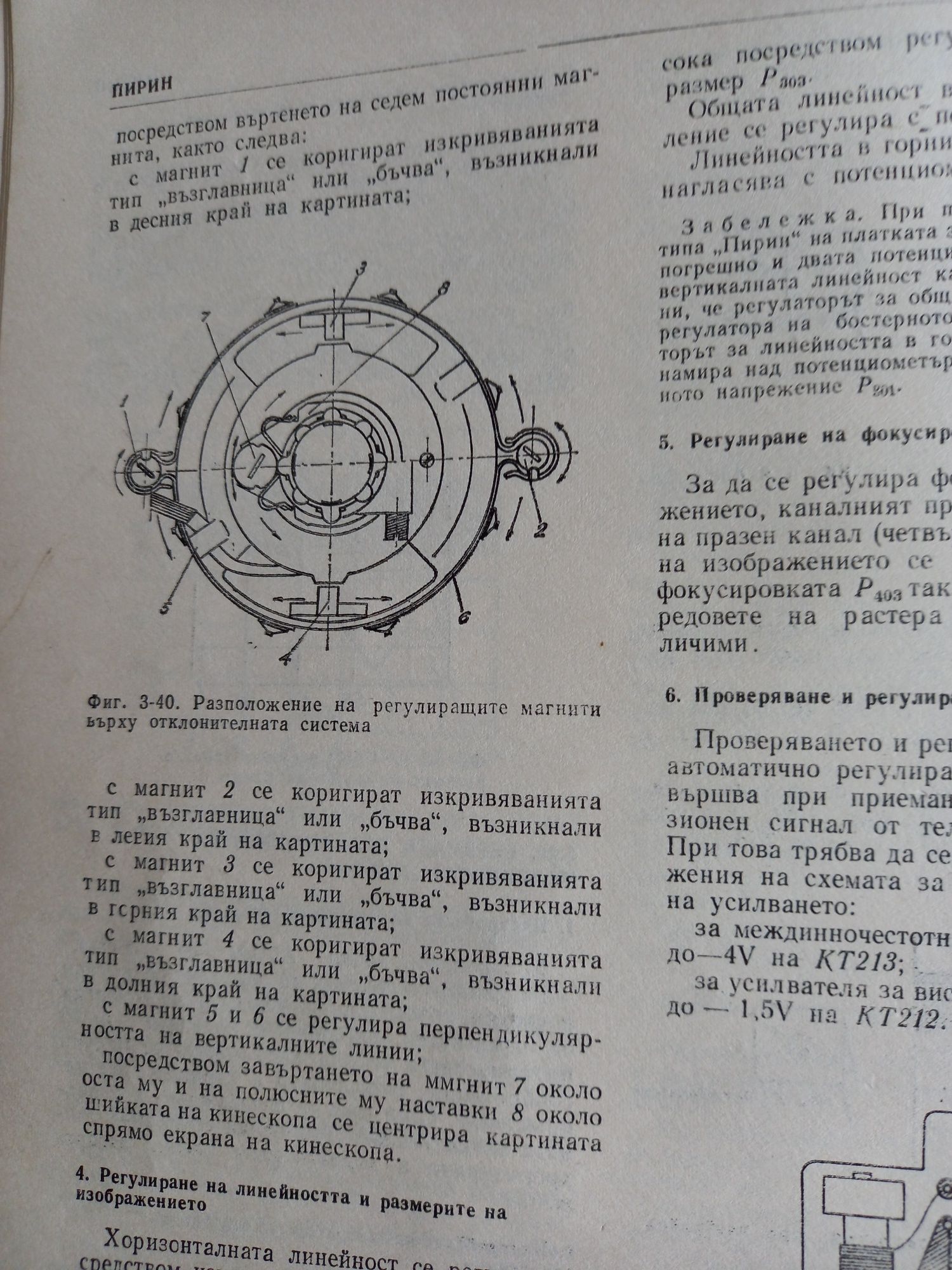 Телевизионни приемници, 1977г.