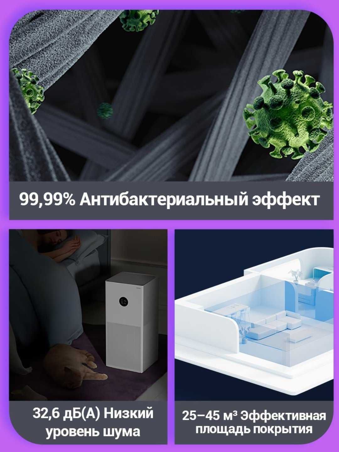 Очиститель воздуха от аллергенов Xiaomi Smart Air Purifier 4 Lite