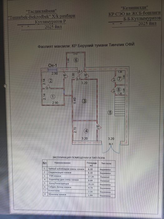 Клина ва аптек ишлаб турибди тайййор