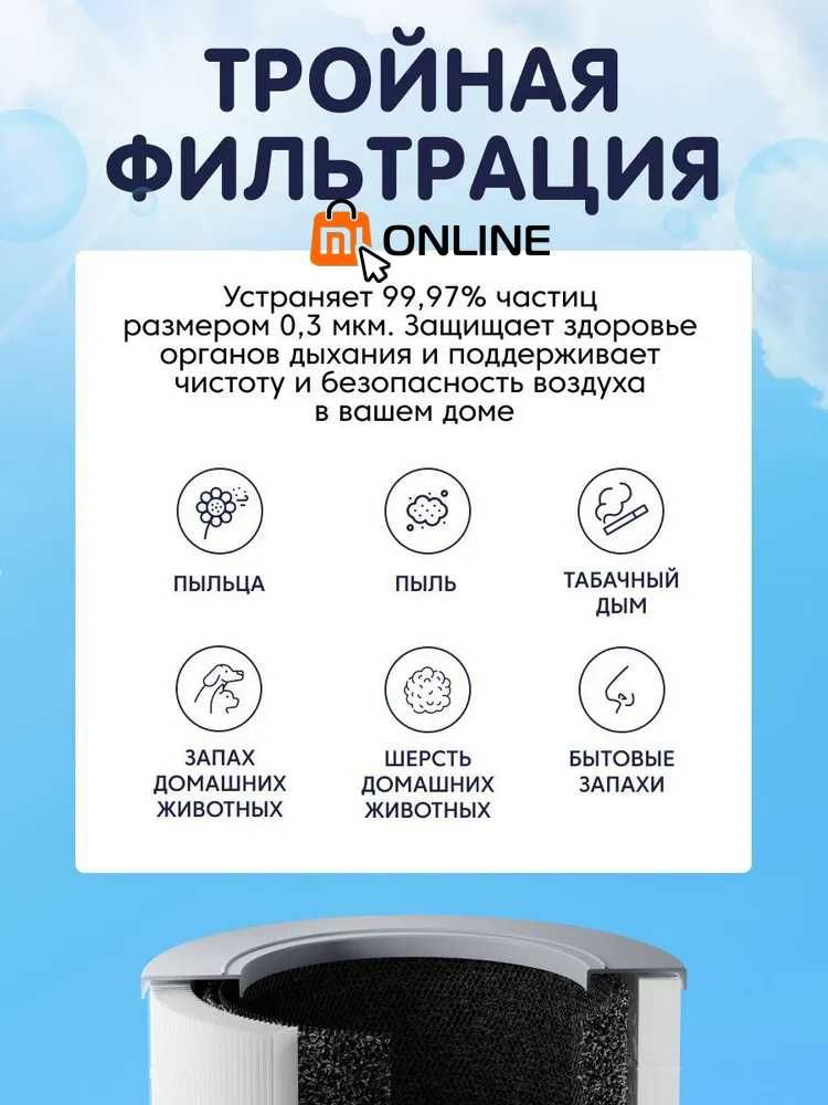 Очиститель воздуха/воздухоочиститель Xiaomi Mi Air Purifier 4 PRO