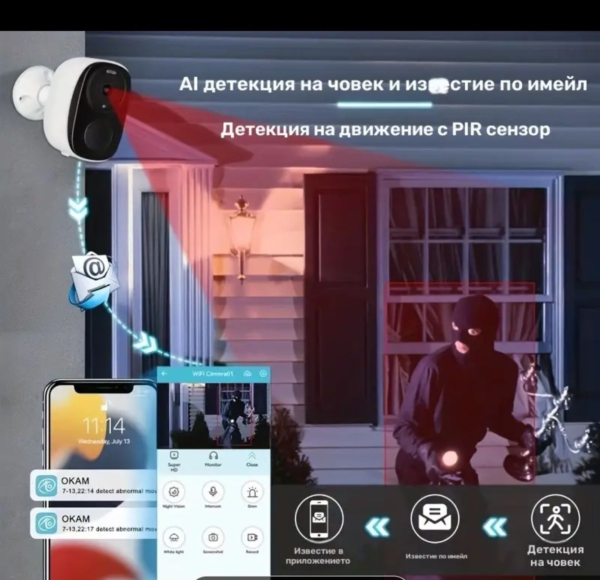 Камера външно наблюдение