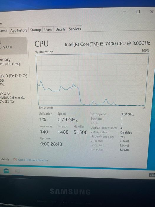 Componente PC MYRIA