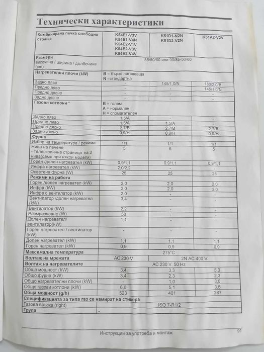 Готварска печка Gorenje