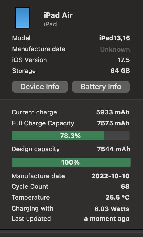 iPad Air 5 WiFi, M1, като нов с оригинален Apple Pencil 2