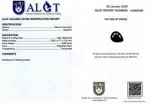 Safire pear 0,64-2,88 ct. cod 8633,8997,9005,9497..9503,9515,9516