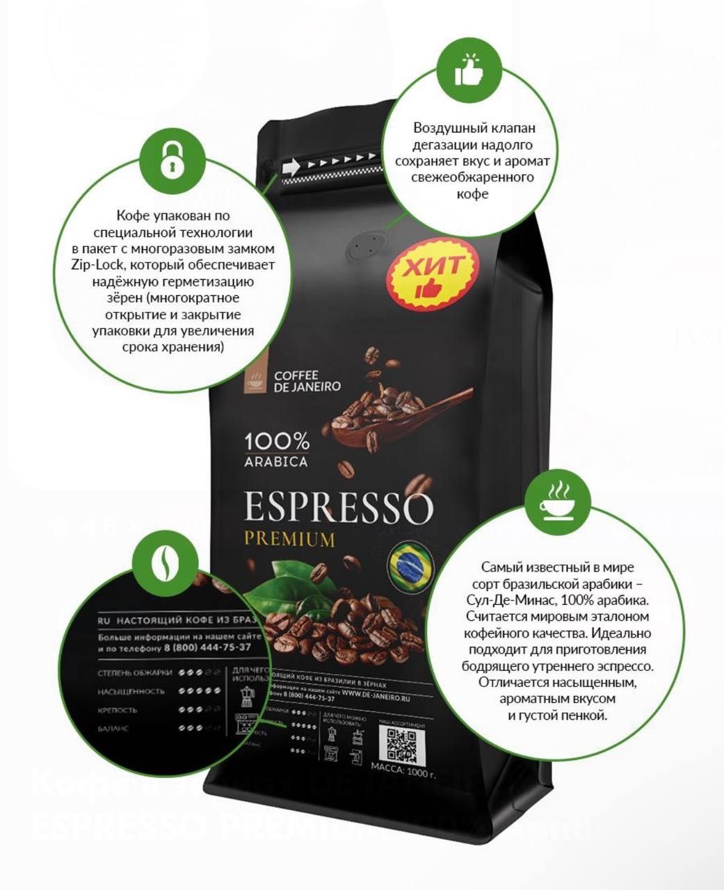 Кофе в зёрнах DE JANEIRO espresso premium 100% Арабика (Бразилия)