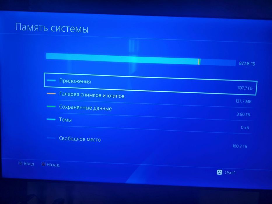 Ps4 slim 1 tb,14 игр,3 джойстика!