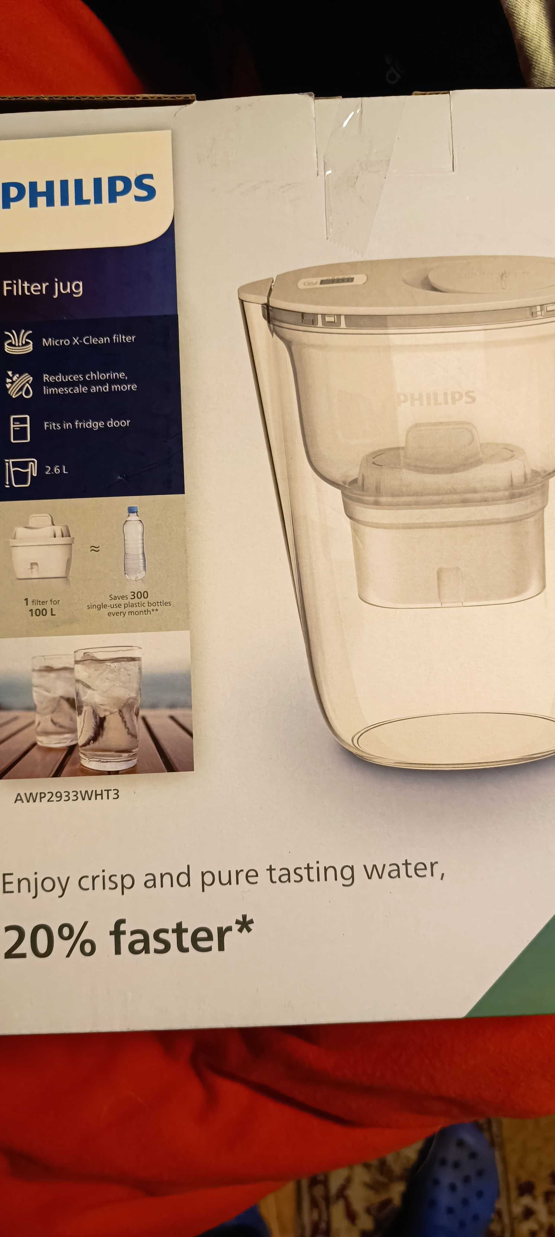 Cană filtrantă Philips nouă în cutie