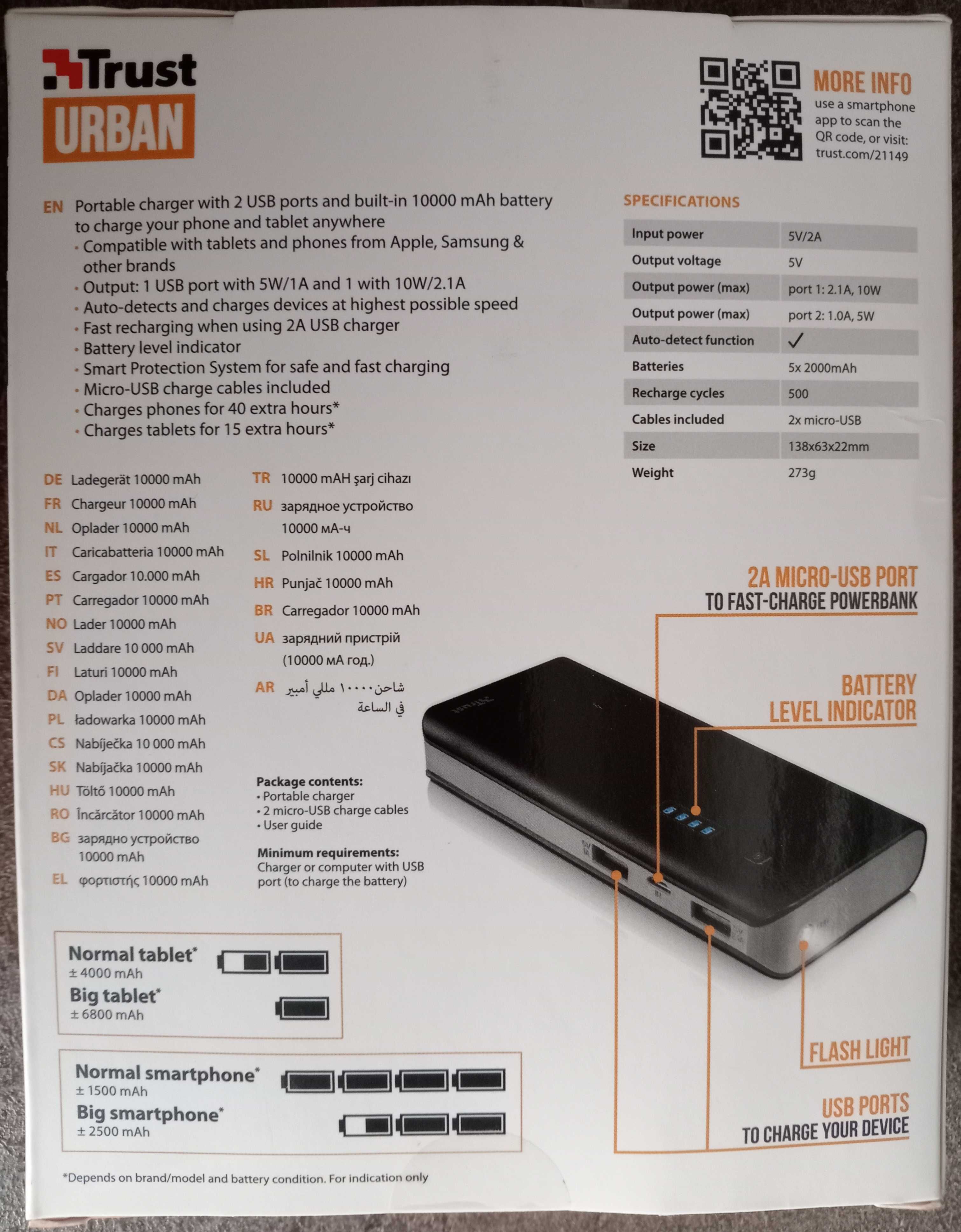 Power Bank Trust Urban de 10000 MAh -  Sigilat