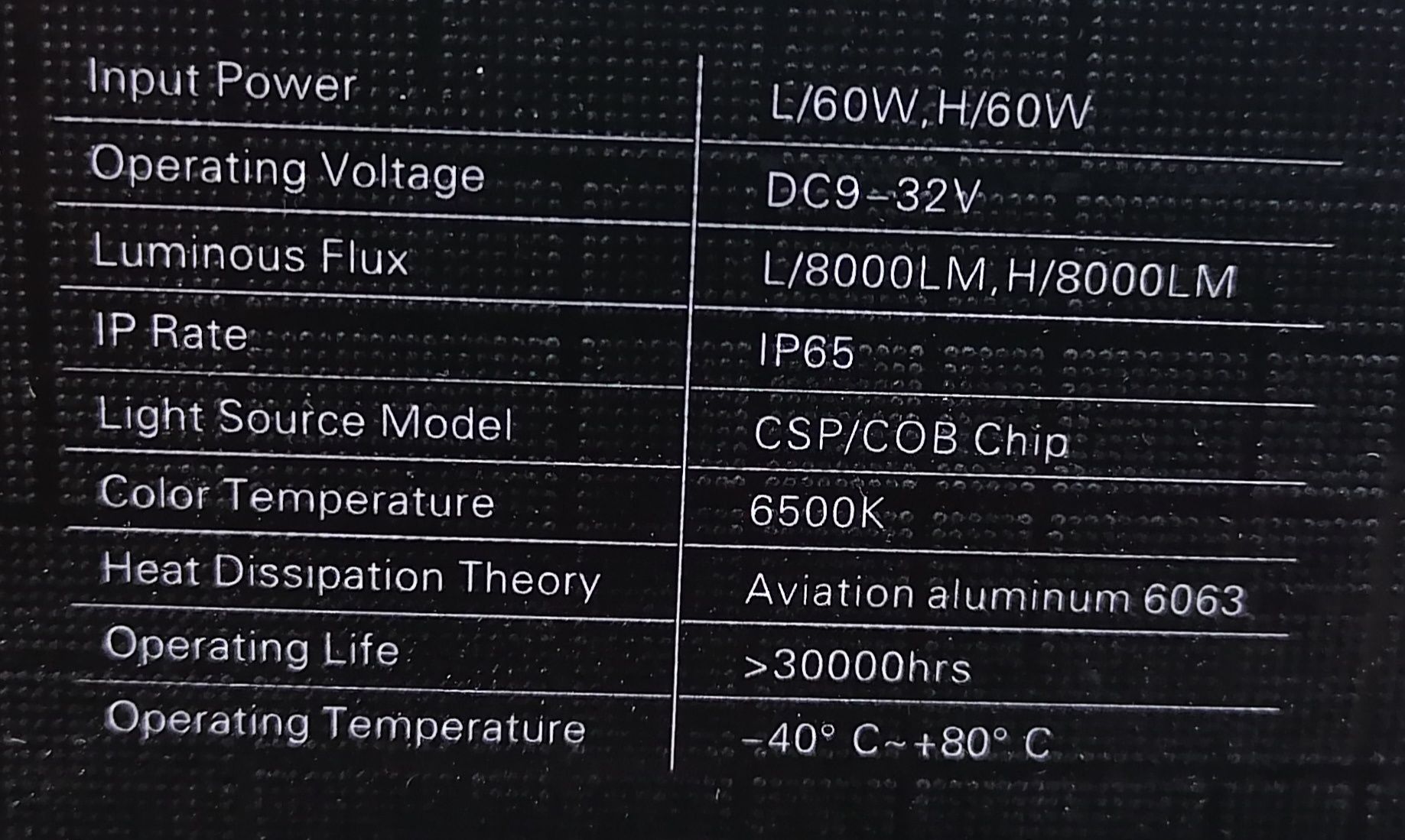 led лампы в фары, светодиодные H1, H3, Н4, H7, 9005, 9006