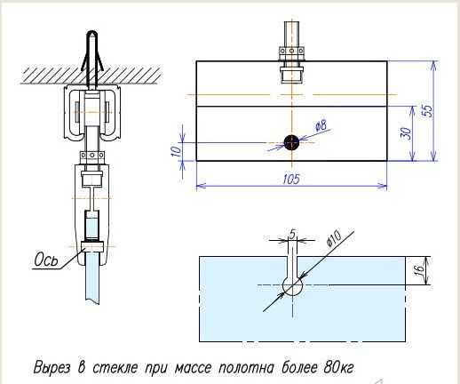 Фурнитура для раздвижных стеклянных дверей