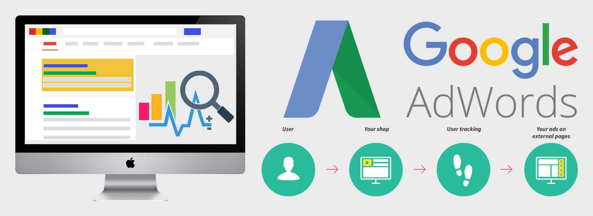 Creare site web, Creare magazin online, Optimizare Seo, Mentenanta